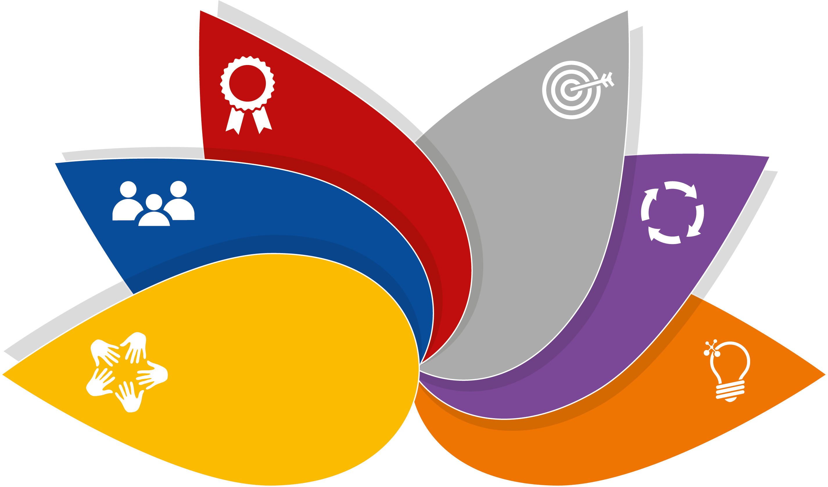 Valores Organizacionales Induma